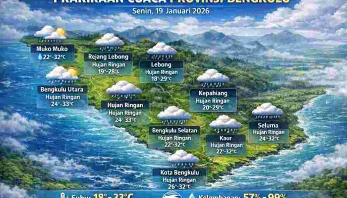 Hujan Ringan Guyur Hampir Semua Daerah di Bengkulu