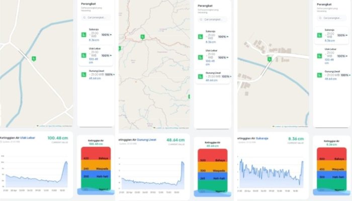Hujan Mereda, Debit Banjir Perlahan Surut, BPBD OKU Laporkan Ketinggian Air Sungai 