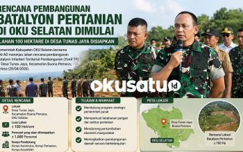 Peninjauan lahan batalyon pertanian di Desa Tunas Jaya OKU Selatan