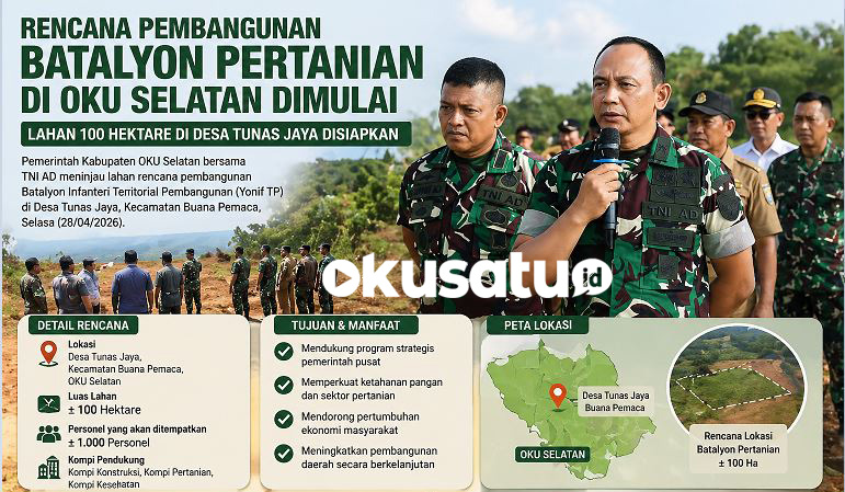 Peninjauan lahan batalyon pertanian di Desa Tunas Jaya OKU Selatan